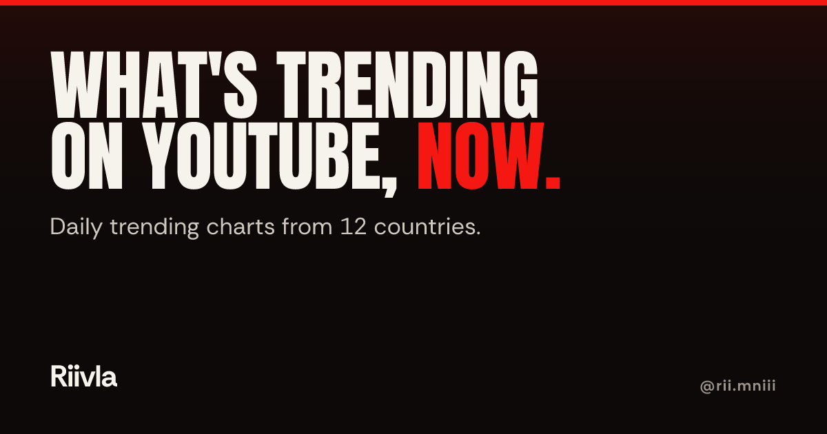 Spain YouTube Trending Today: Daily Snapshot | Riivla